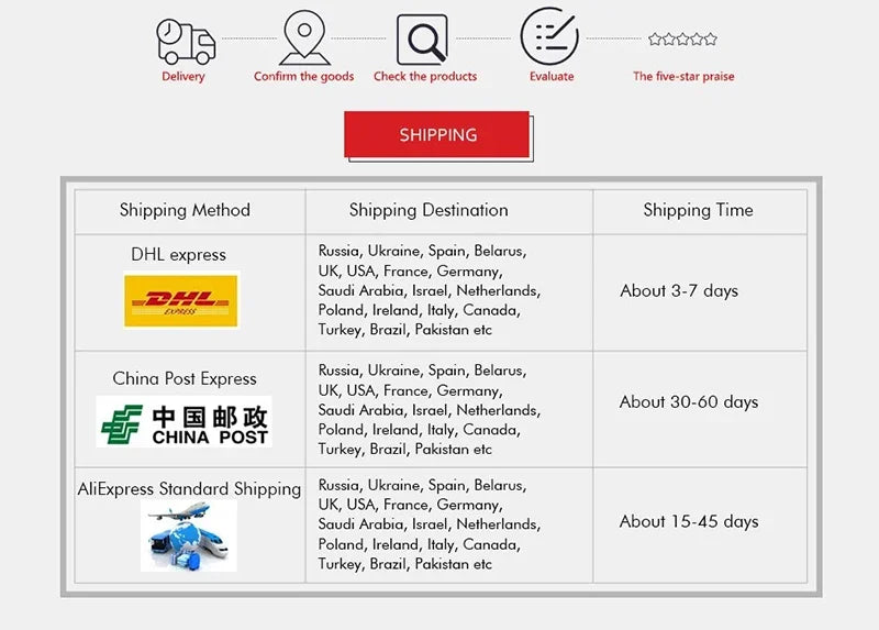 1-30cm Adjustable Compasses Circle Cutter,Sewing Round Cutting Knife Patchwork Scrapbooking Cards Cutters Paper-Cutting Tool
