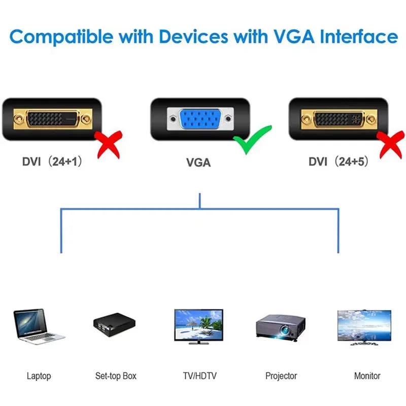 VGA 3 5 Cable Male To Male High Definition Computer Projector Monitor Video Data Cable With Magnetic Ring