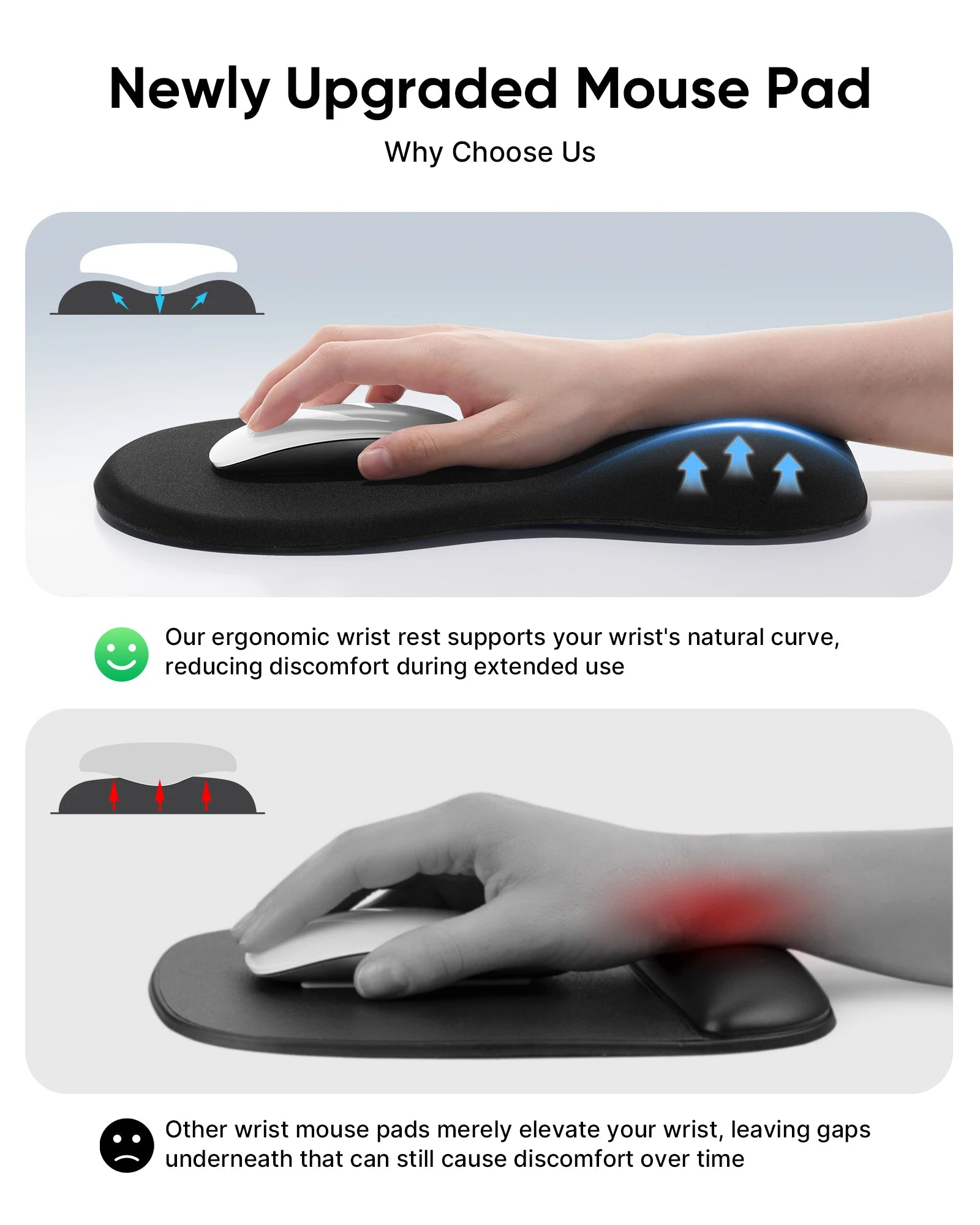 Ergonomic Mouse Pad with Wrist Rest, Black Mousepad with Wrist Support, Non-Slip Hard Base Mouse Pads, Portable for Office/Home