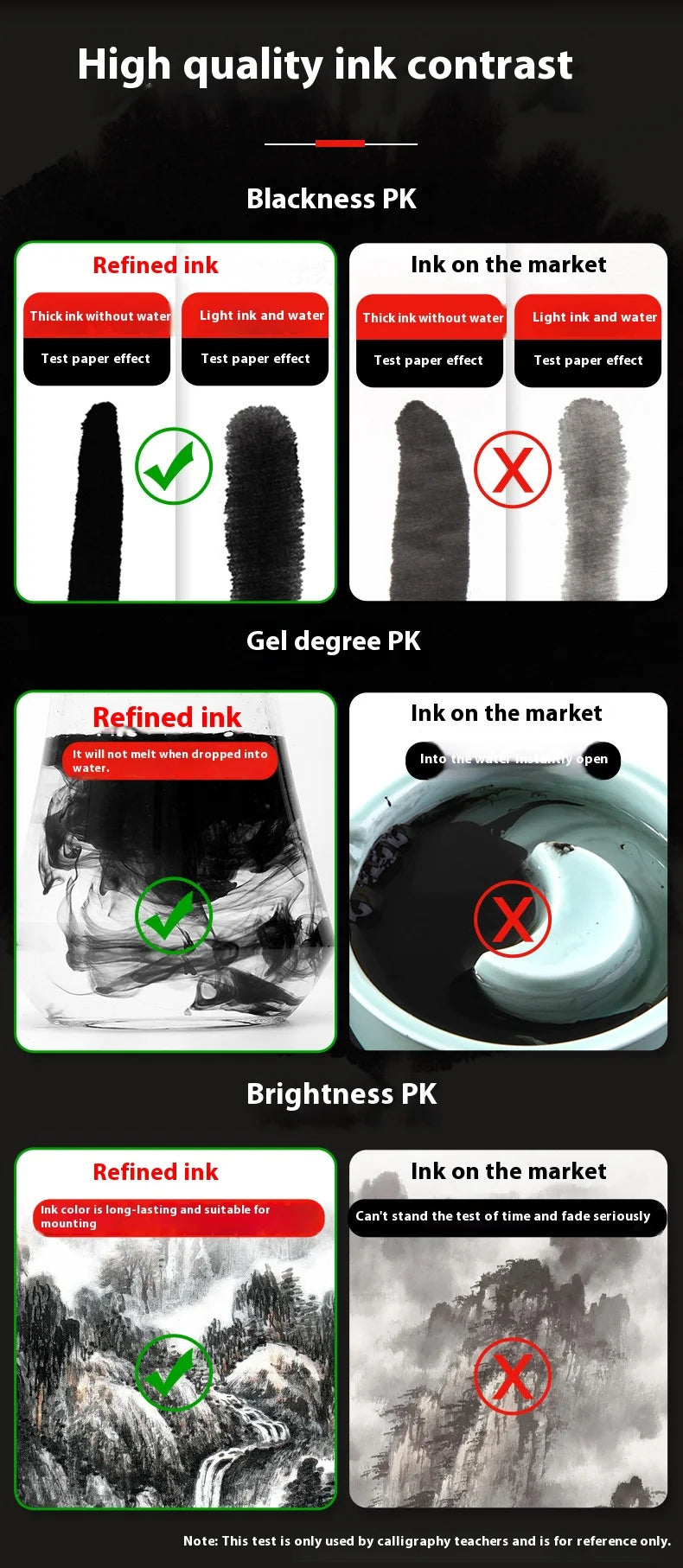 Professional Traditional Black Liquid Ink Chinese Calligraphy Sumi Painting Water-Based Drawing Ink for Writing Art Creation