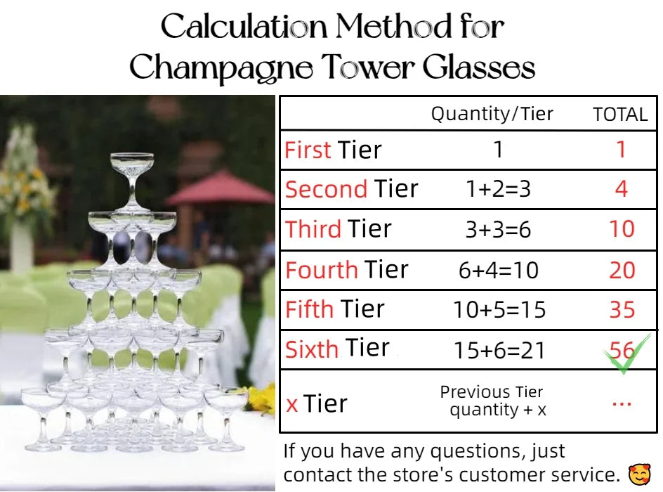 20-60PCS Acrylic Champagne Coupe Glasses Engagement Party Wedding Champagne Tower Prosecco Tower Martini Glasses 5oz