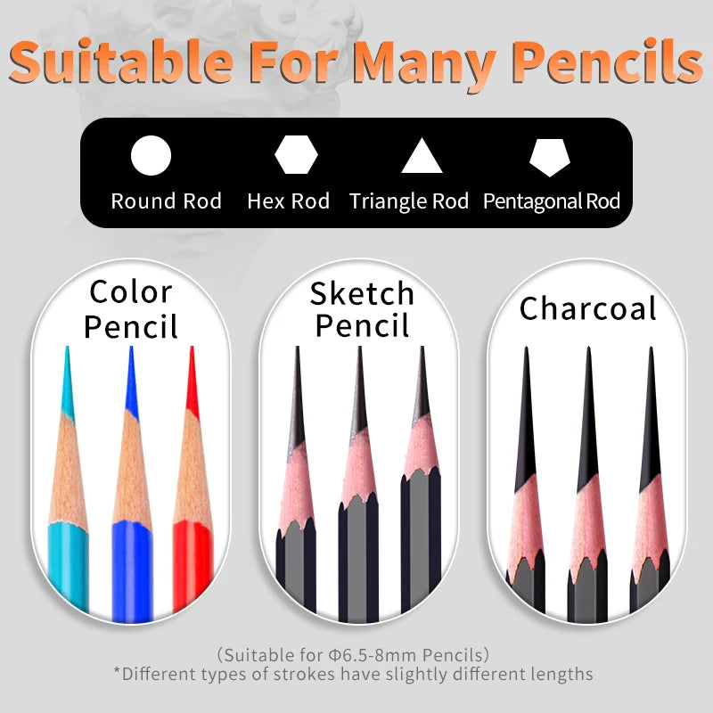 Black Pencil Sharpener Manual for Kids,Professional Adjustable Nibs,for Classroom,Home Use,Sketching Tools as Gift for Artists