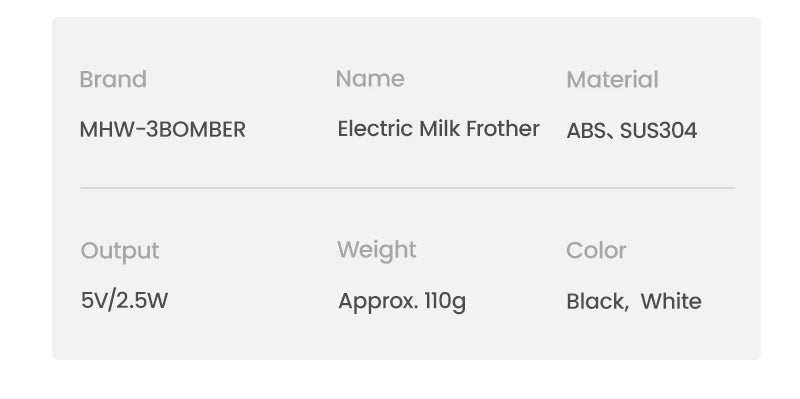 MHW-3BOMEBR Rechargeable Milk Frother Handheld Electric Foam Maker Stainless Steel Whisk Drink Mixer Foamer for Latte/Cappuccino