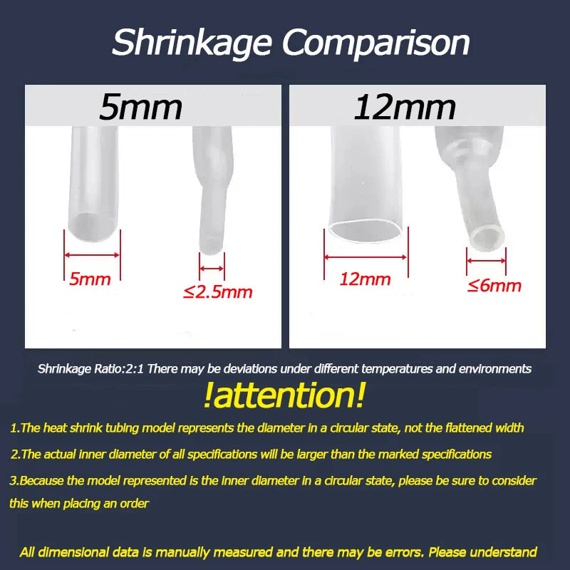 1 Meter Clear Dia 2 3 4 5 6 7 8 9 10 12 14 16 20 25 30 40 50 60 mm Heat Shrink Tube 2:1 Polyolefin Thermal Cable Sleeve Insulate