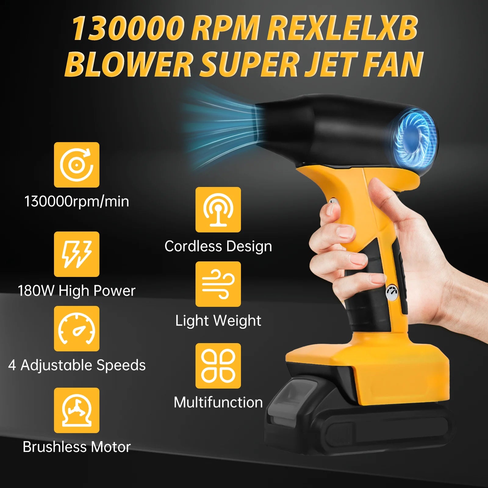 Brushless Electric Turbo Blower Jet Fan 130000RPM 4-Speed Handheld Air Blower Leaf Dust Blowing Tool for Dewalt 20V Battery Pin