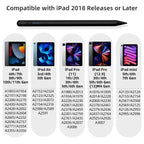 Stylus Pen for Apple IPad for IPad Pencil Accessories 2025 A16 10th 11th Gen Pro Air Mini Palm Rejection Power Display Stylus