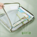 A4 Stationery Storage Bag Double-layer Mesh Zipper Bag Large Capacity Organizer Folders School Office Supplies Toy Storage