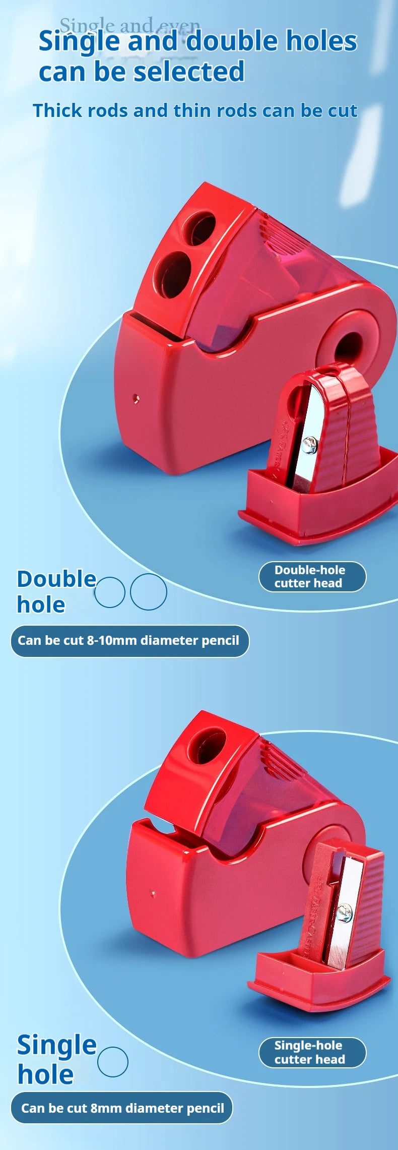 1Pc Faber Castell Double Pencil Sharpener Creative Single Hole Double Hole Pen Knife School Office Supplies Student Stationery