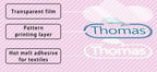 Custom Heat Transfers Name Sticker Personalized Washable Clothes Ironing Stickers Iron-on Labels Fabric Clothing Babysuit Tags