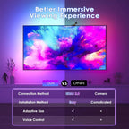 HDMI Sync TV Backlight for 40-85 Inch TVs, No App Needed Gaming Lights with Real-Time Color Matching, for Xmas Home Theater