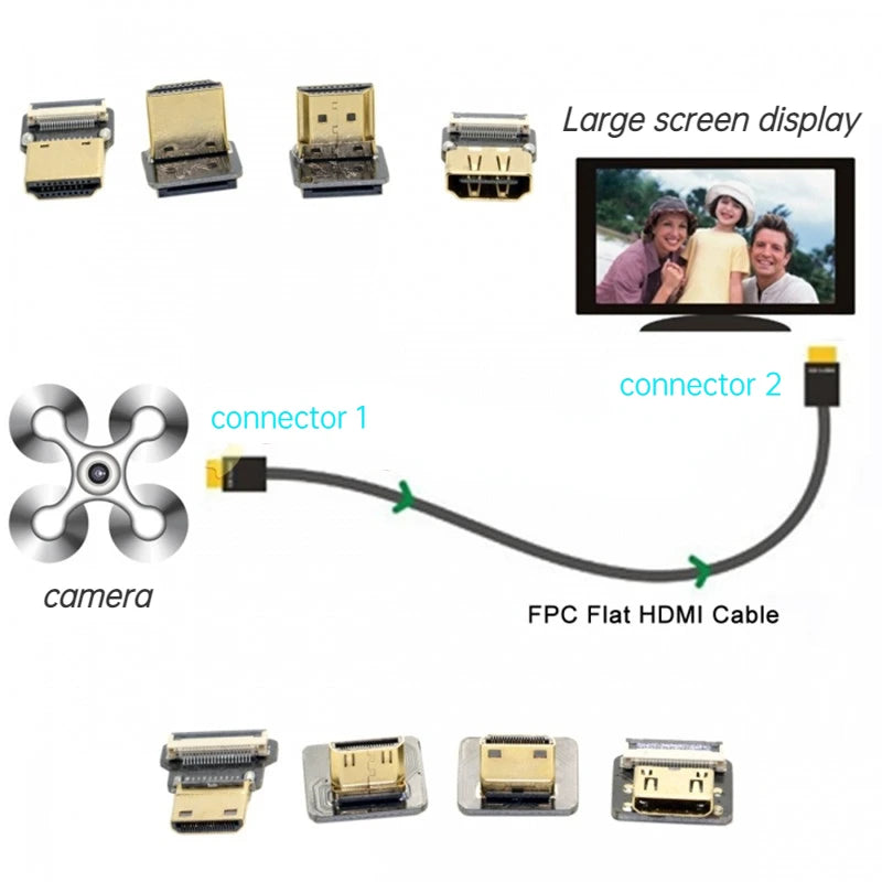 HDMI-compatible FPV Cable Micro/Mini HD-90 Degree Adapter FPC Ribbon Flat Pitch 20pin For TV Projector Multicopter Aerial Photog