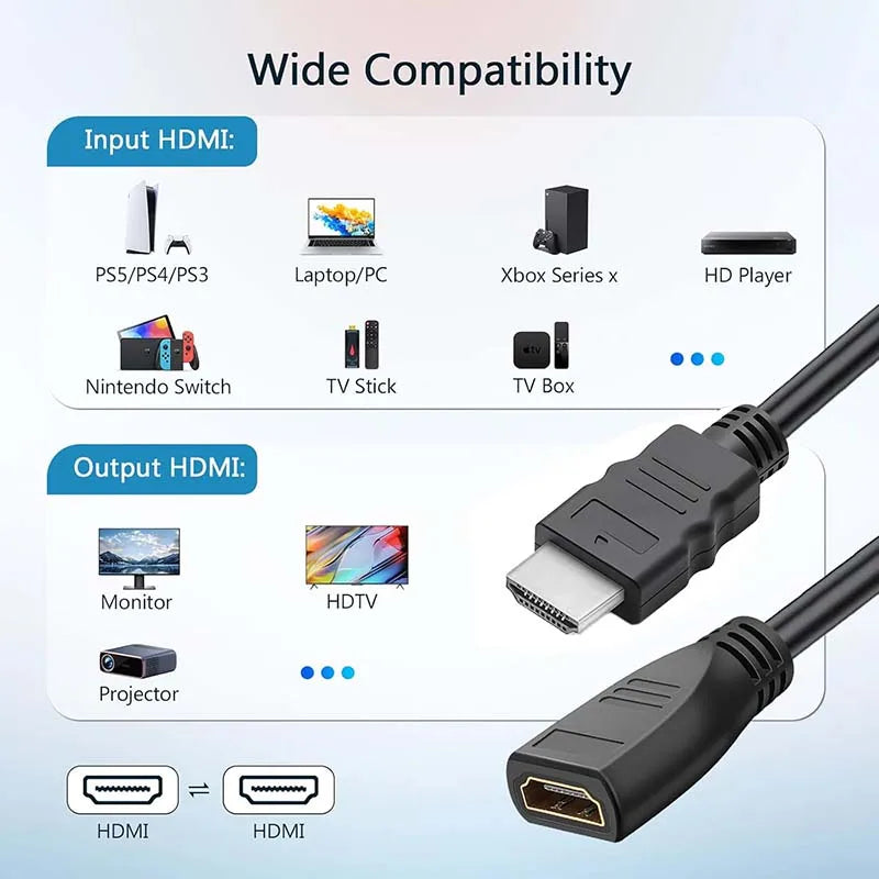4K HDMI Extension Cable HDMI 2.0 Male to Female Cable Extension HDR 4K 60Hz HDMI male to Female Extension Cord Kabel HDMI M/F