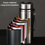 SoftAura Stainless Steel Thermos Bottle LED Temperature Display 500ML- 1L Sus304 Vacuum Flask Portable Cup  2026 New
