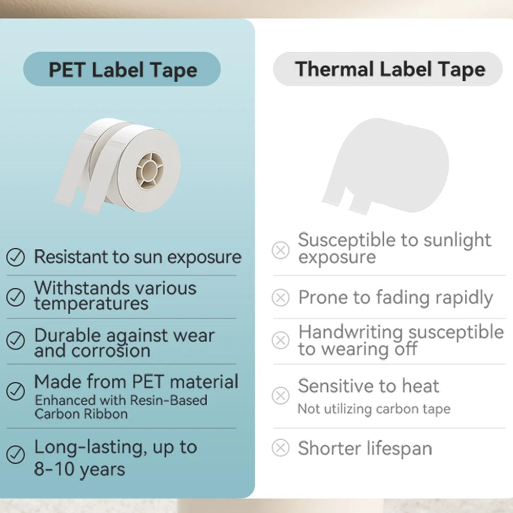 Niimbot N1/B18 Thermal Transfer Label Printer Label Maker with Black Ribbon Paper Tag Sticker for Home Office Jewelry Garden