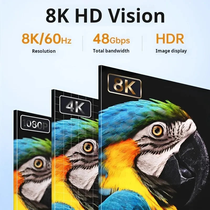 8K UHD Cable High Speed HDMI-compatible Mini/Micro HDMI-compatible Coiled Cord for HDTV Laptop PC PS4 Camera DV Monitor Display