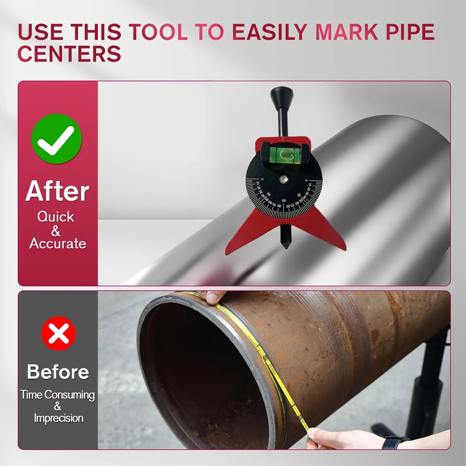Pipe Center Finder, Pipefitter Tools W/Magnetic Centering Head Y-Type Pipe Fitting Tools W/Adjustable Dial Bubble Protractor