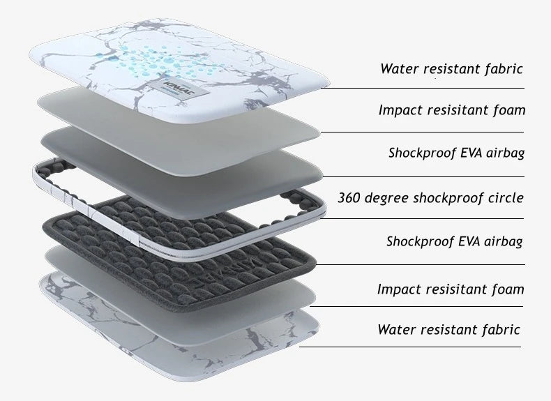 Shockproof Brand Kinmac Laptop Bag 12,13,14,15.4,15.6,16 Inch,Waterproof Lady Man Sleeve Case For MacBook Air Pro M1 Handbag PC