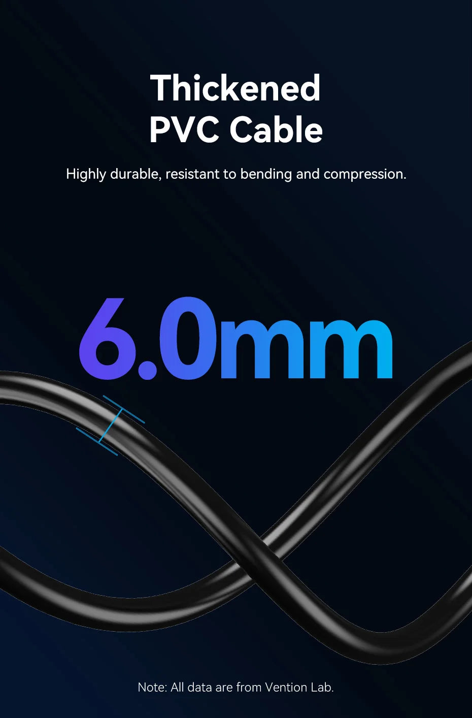 Vention 90° Angled HDMI 2.0 Cable 4K60Hz Ultra HD High-Speed Cord for Xiaomi TV Monitor Laptop PS5 Xbox PC HDR Video HDMI Cable