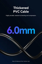 Vention 90° Angled HDMI 2.0 Cable 4K60Hz Ultra HD High-Speed Cord for Xiaomi TV Monitor Laptop PS5 Xbox PC HDR Video HDMI Cable