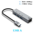USB C HUB Docking Station Type C to RJ45 1000Mbps Ethernet Adapter USB3.0 HUB Gigabit Network Card 100W Charging Dock Extension