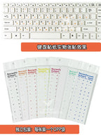 Universal Russian Transparent Keyboard Stickers for Laptop Letters Keyboard Cover for Notebook Computer PC Dust Protection
