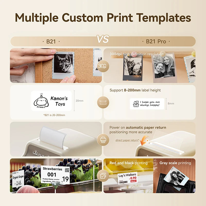 Niimbot B21 Pro 300DPI HD Printing Portable Thermal Printer Self-adhesive Label Printer Sticker Maker For Photos Receipts Note