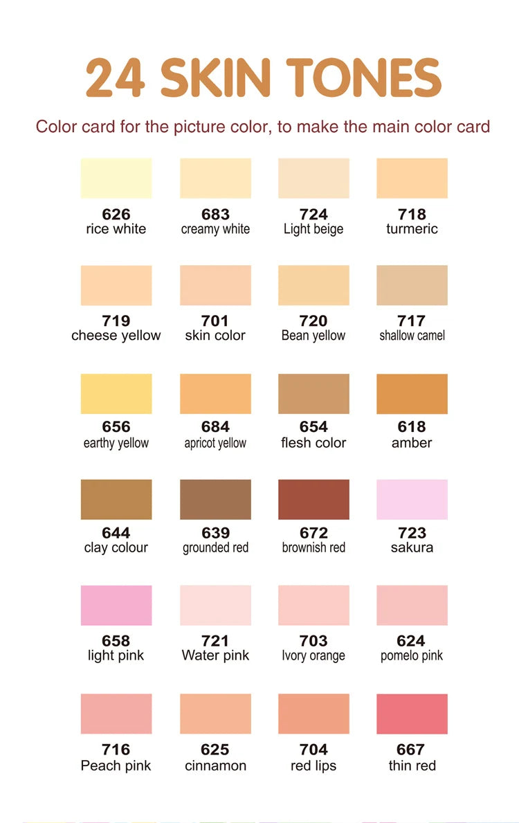GuangNa 12-72 Colors Soft Brush Acrylic Marker Pen Set,Skin Tone, Macaron color,DIY Hand Drawn,Paint Art Markers pens,GN.8201F/M