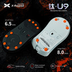 X-Raypad Titanium U9 Durable Mouse Skates for Universal Dot — Durable. Quiet. Control for Premium Gaming