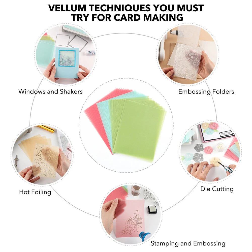 Colored Frosted Smooth Vellum Paper Sheets 4.25x5.5inch Heat Resistant Pearled Gold/Silver See-Through Paper for Crafts Tracing