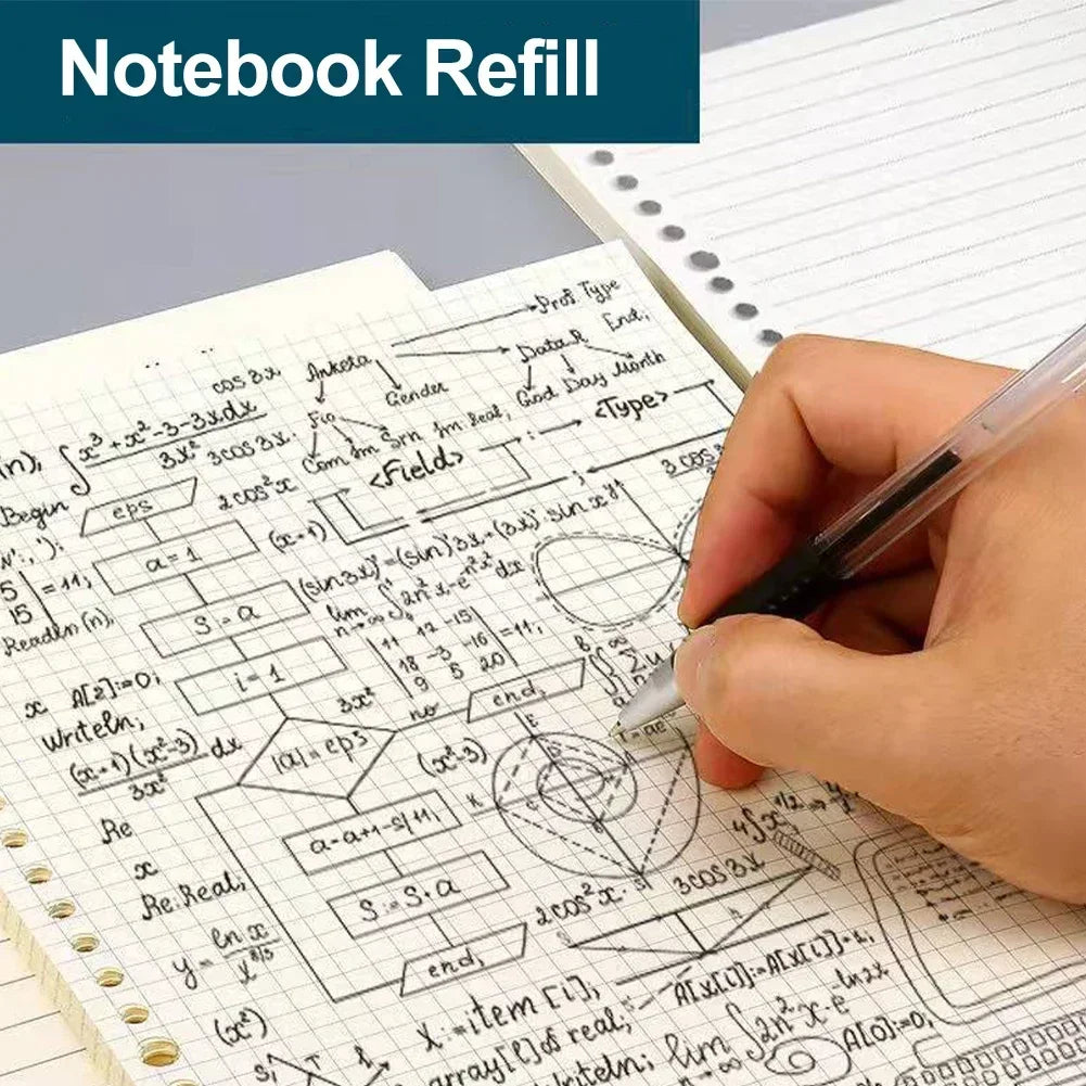 60 Sheets A4 A5 B5 Refill Spiral Binder Inner Page Notebook Loose Leaf Weekly Monthly To Do Line Grid Inside Paper Stationery