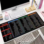 Spanish Excel/Word/Windows/PPT Cheat Sheet Mouse pad, Computer Keyboard Pad for Office Workers Students Office Desk Mat