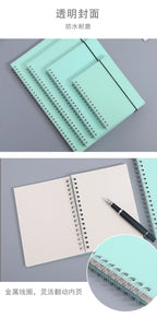 A6 A5 B5 A4 Green Spiral Book Coil Notebook To-Do Lined DOT Blank Grid Paper Journal Diary Sketchbook For School Stationery