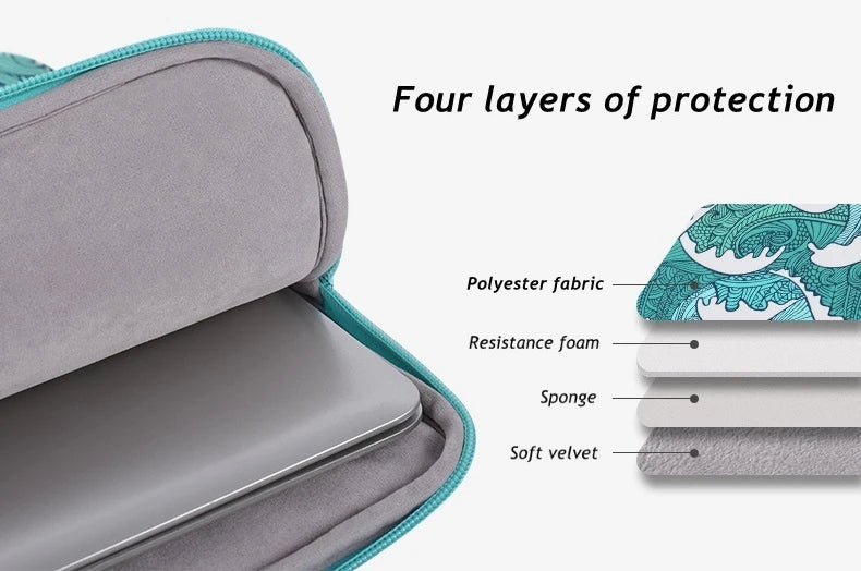 Brand Laptop Bag 12,13.3,14,15.4,15.6.16 Inch Waterproof Sleeve Case For Macbook Air Pro M 1 Man Lady Women Notebook Shockproof