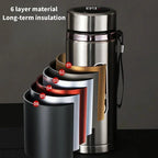 Thermos Sus304 Tea Water Bottle 500ML-1Liter Stainless Steel Vacuum Flask Portable Cups Bottle with LED Temperature Display