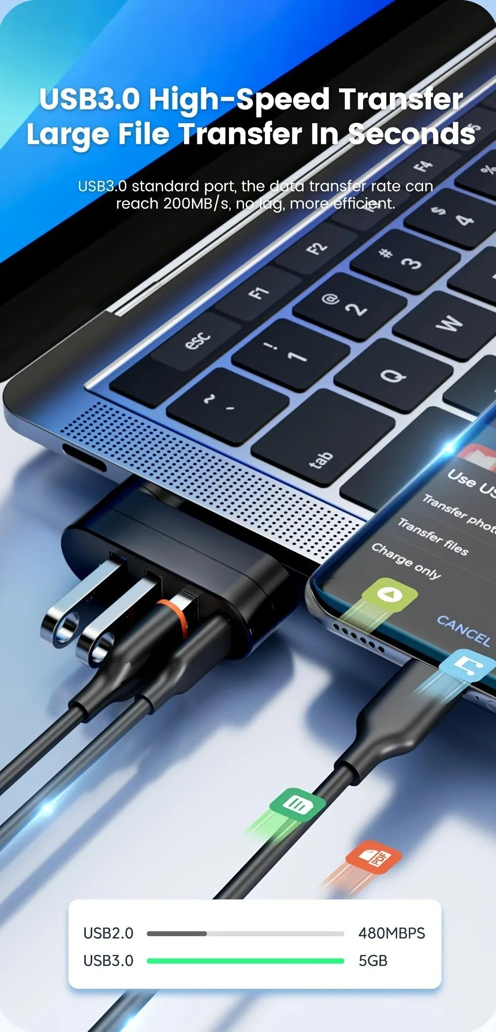 Mini Splitter 4 Ports USB Hub 3.0 Box Rotatable USB Data Transfer Multiple Expander For Computer Laptop MacBook PC Accessories