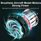 Electric Turbo Blowers 3 Gears Brushless Cordless Electric Air Blower Hand Dust Blowing Tools for Makita Battery Pin(No Battery)