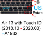 Keyboard Cover for Macbook Air 13 M5 M4 15 M3 11 Pro 13 14 M2 M1 Max Pro 16 15 12 Neo Silicone Protector Case Skin A3426 A3428