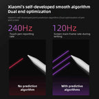 Original Redmi Stylus Pen 240Hz Draw Writing Screenshot Tablet 4096 Level Palm Rejection For Redmi Pad Pro / Redmi Pad 2