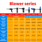 Electric Air Blower Duster &Air Pump 3-in-1,Canned air Compressed Air Cans for Computer Desk cleaner Keyboard Cleaner for Office