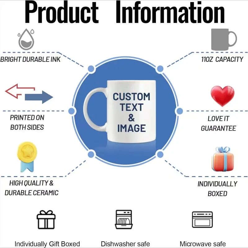 Custom Mug - Personalized Coffee Mug with Photos & Text - Unique Gift for Anniversary, Valentine's Day, and Mother's Day