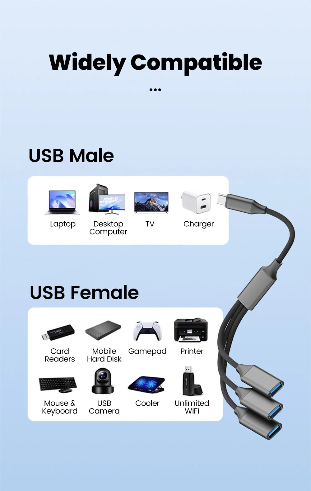 Multifunctional 3 in 1 USB Type C Hub Extensions OTG Adapter Fast Data Transfer Adapter For PC Laptop Macbook HUB Splitter Cable