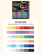 Languo 6/24/36/54/72/90 colors Acrylic Painting Handbook Pens Multi-Color Gel Pen Student Neutral Pen Writing Marker Stationery