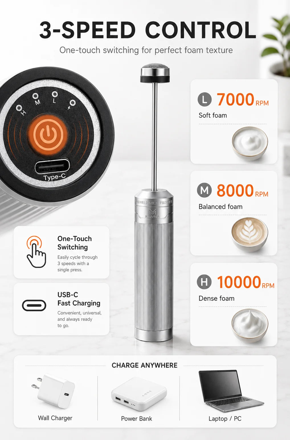 Muvna New Electric Milk Frother Stick，Wireless Batidor Eléctrico Ender for Barista Latte Art Accessories