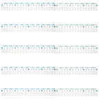 10Pcs Anti-Myopia Flexible Plastic Ruler 15Cm 20Cm Transparent Clear Metric Straight Ruler with Wavy Edge for School Classroom