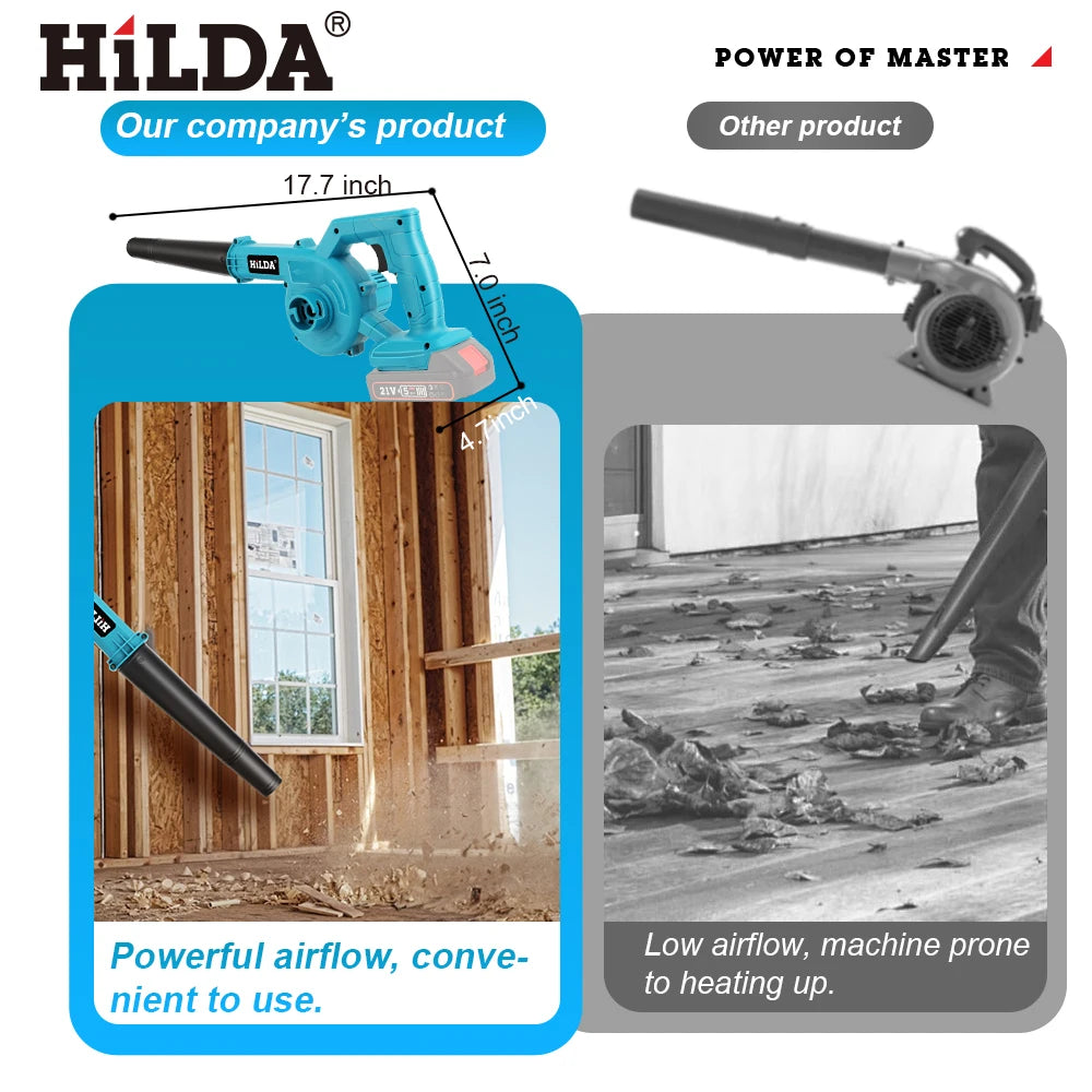 HILDA Electric Air Blower Cordless Power Tools Garden Vacuum Cleaner Dust Computer Collector Handheld for Makita Battery