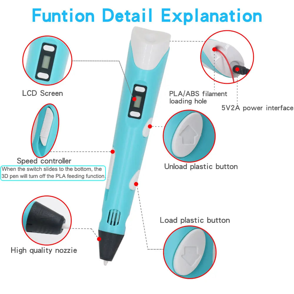 Children's 3D Pen 3D Drawing Printing Pen with LCD Screen Power Adapter 200M PLA Filament Toy Kids Christmas Birthday DIY Gift