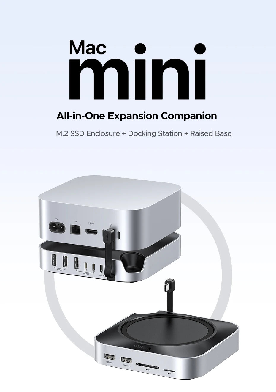 UGREEN USB HUB Docking Station for Mac Mini M4 M4 Pro M.2 NVMe SSD 8TB Max 10Gbps USB-A&C Ports SD&TF 170MB/s USB Splitter Dock