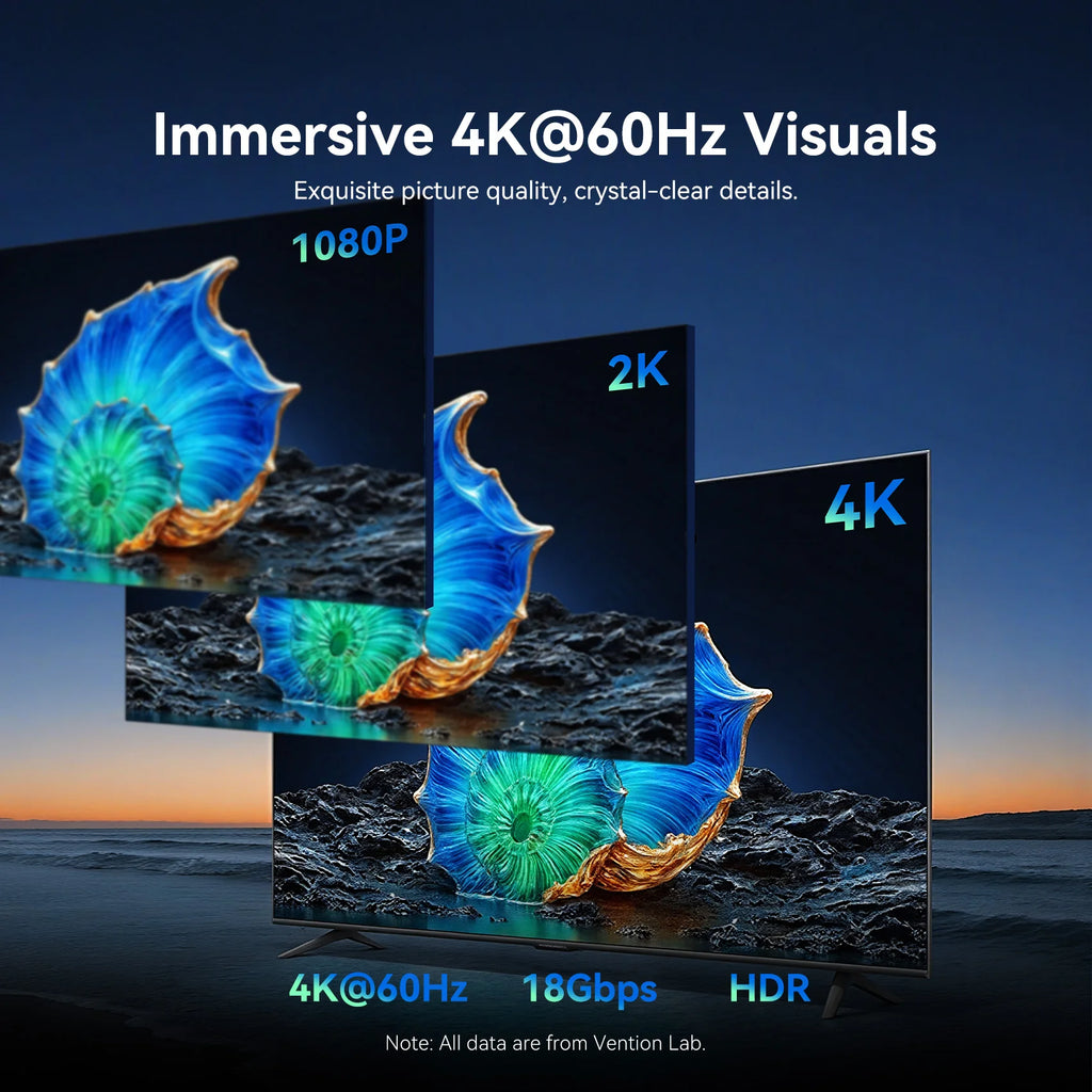 Vention 90° Angled HDMI 2.0 Cable 4K60Hz Ultra HD High-Speed Cord for Xiaomi TV Monitor Laptop PS5 Xbox PC HDR Video HDMI Cable