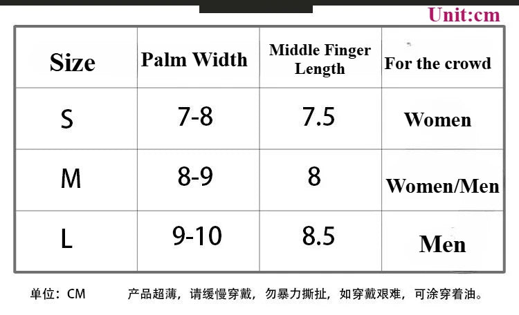 Latex Gloves Ultra-thin Transparent Rubber Finger Gloves Adult Unisex Sexy Lingerie Accessories High Elasticity Tight Fitting