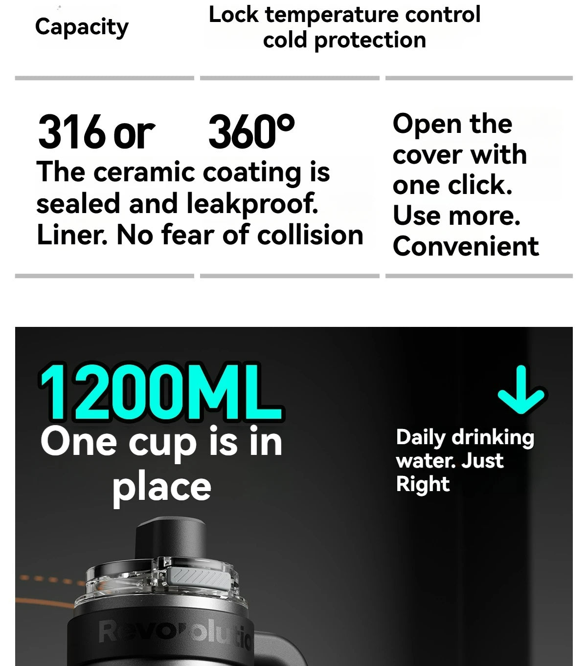 1200ML Extra Large Ceramic Tumbler Drinkware Stainless Steel Water Bottle Insulated Vacuum Flask Straw & Handle Leakproof